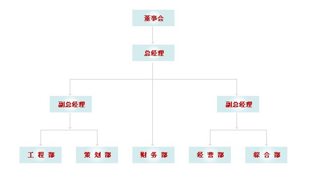 QQ截图20131213112944.jpg